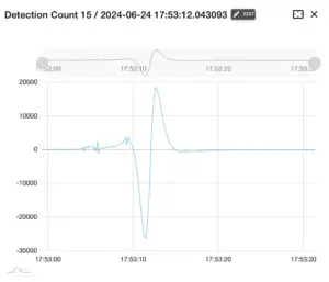 detection count software screenshot